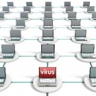 Top drie gratis antivirusprogrammas
